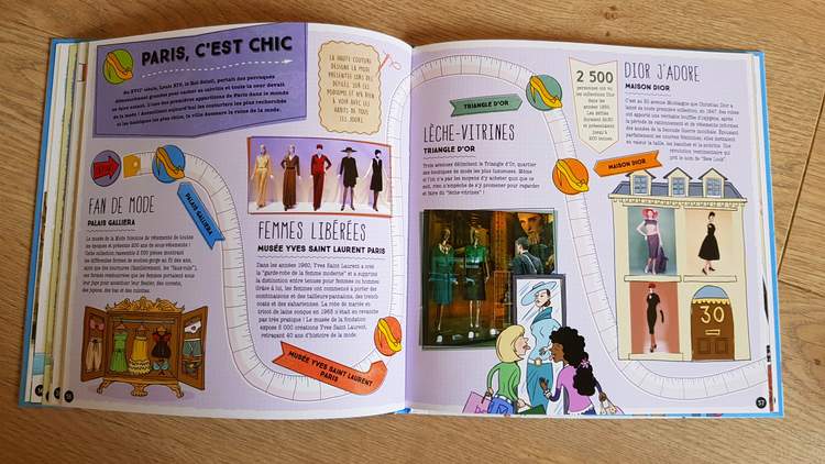 guide de voyage pour enfants : Paris expliqué aux Kids